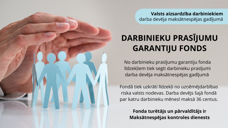Valsts aizsardzība darbiniekiem darba devēja maksātnespējas gadījumā